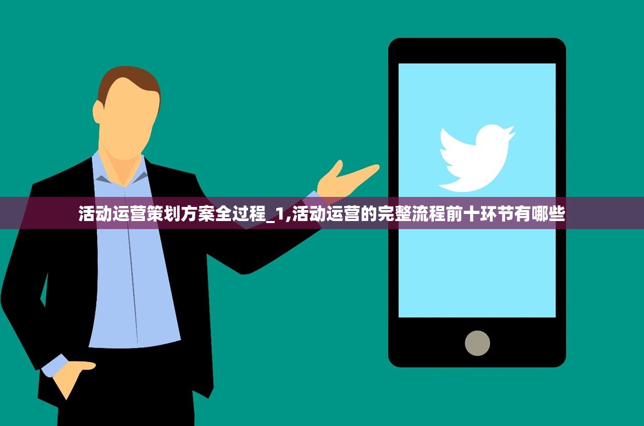 活动运营策划方案全过程_1,活动运营的完整流程前十环节有哪些 活动运营策划方案全过程_1,活动运营的完整流程前十环节有哪些