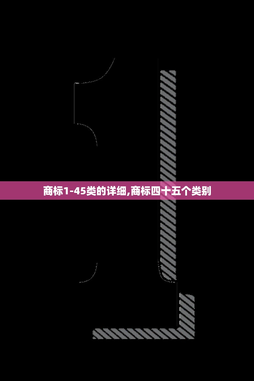 商标1-45类的详细,商标四十五个类别