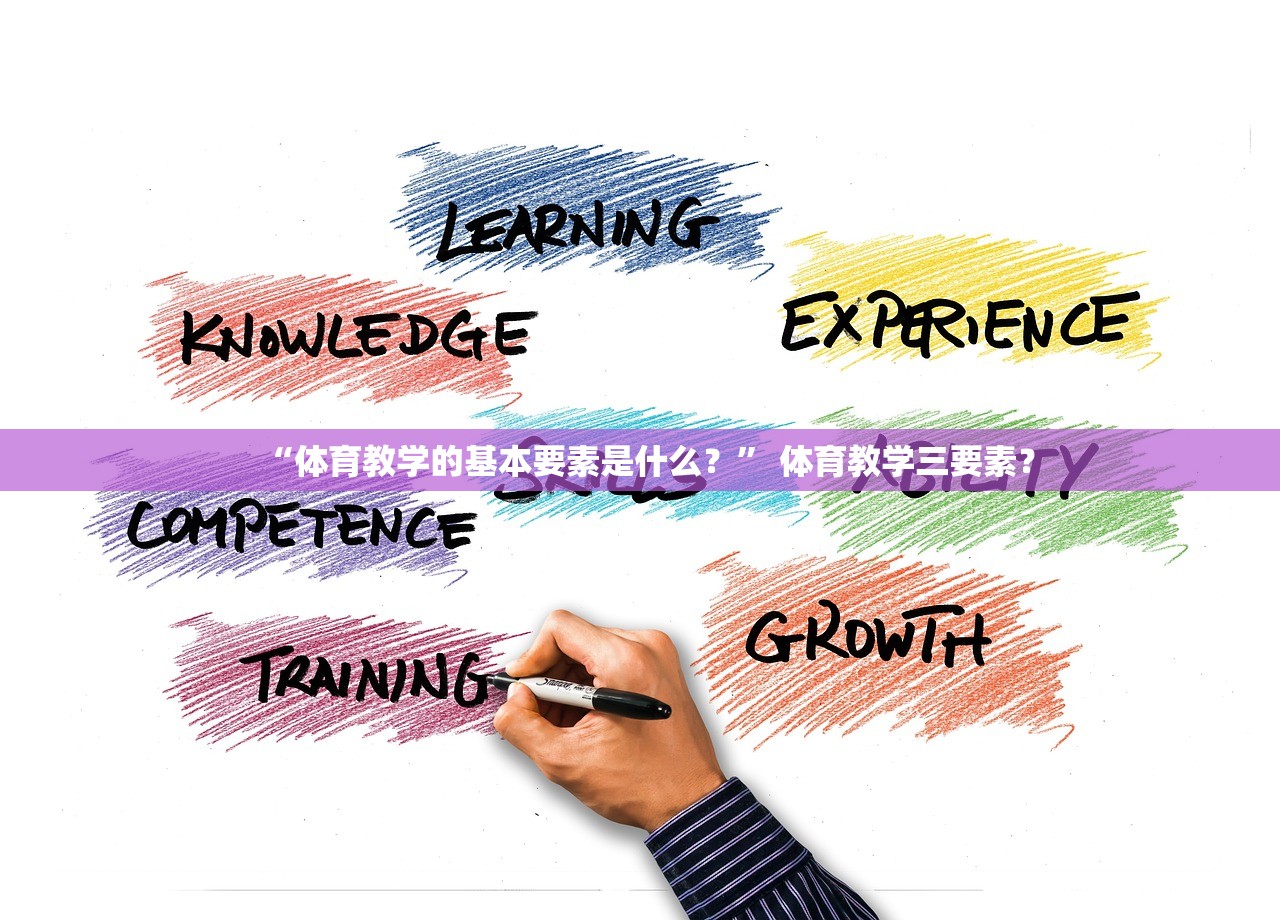 “体育教学的基本要素是什么？” 体育教学三要素？