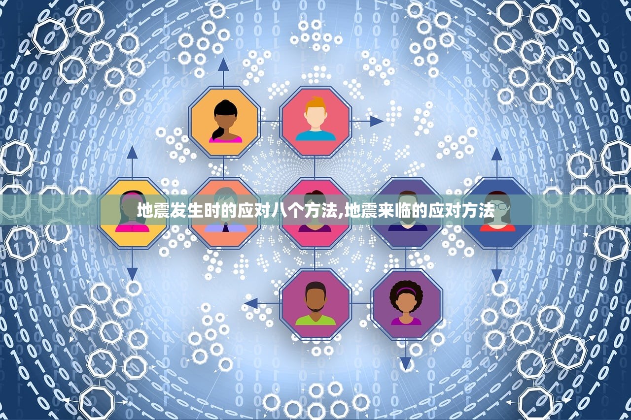 地震发生时的应对八个方法,地震来临的应对方法 地震发生时的应对八个方法,地震来临的应对方法