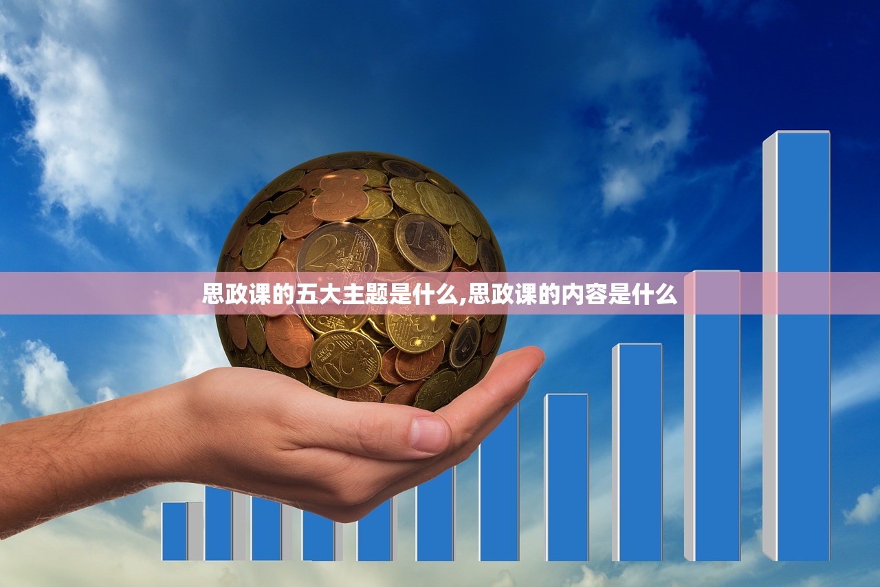 思政课的五大主题是什么,思政课的内容是什么