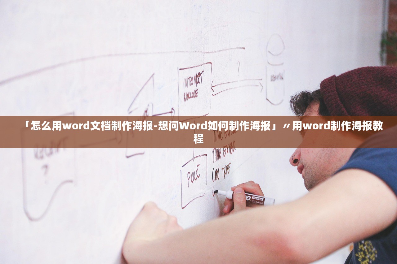 「怎么用word文档制作海报-想问Word如何制作海报」〃用word制作海报教程