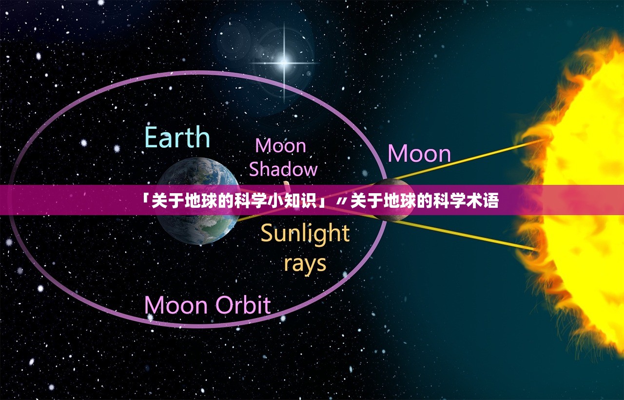 「关于地球的科学小知识」〃关于地球的科学术语 「关于地球的科学小知识」〃关于地球的科学术语