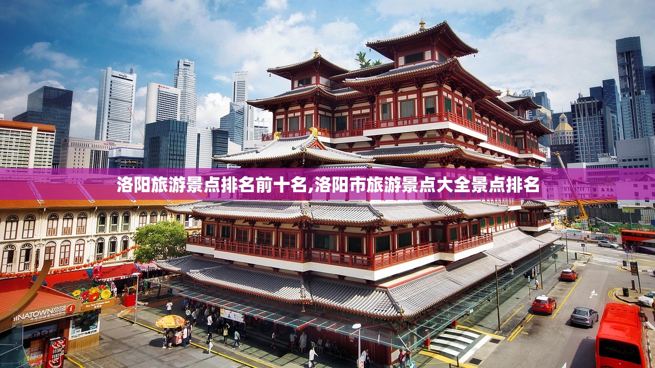 洛阳旅游景点排名前十名,洛阳市旅游景点大全景点排名