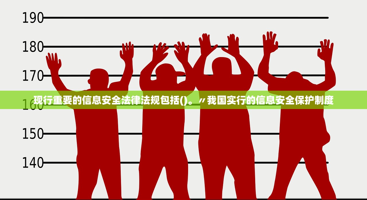 现行重要的信息安全法律法规包括()。〃我国实行的信息安全保护制度