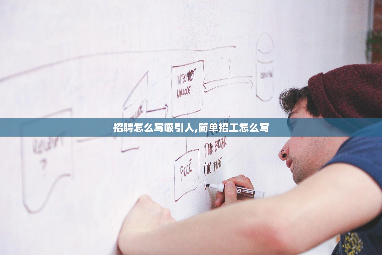 招聘怎么写吸引人,简单招工怎么写
