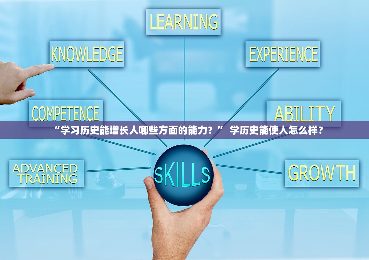 “学习历史能增长人哪些方面的能力？	” 学历史能使人怎么样？