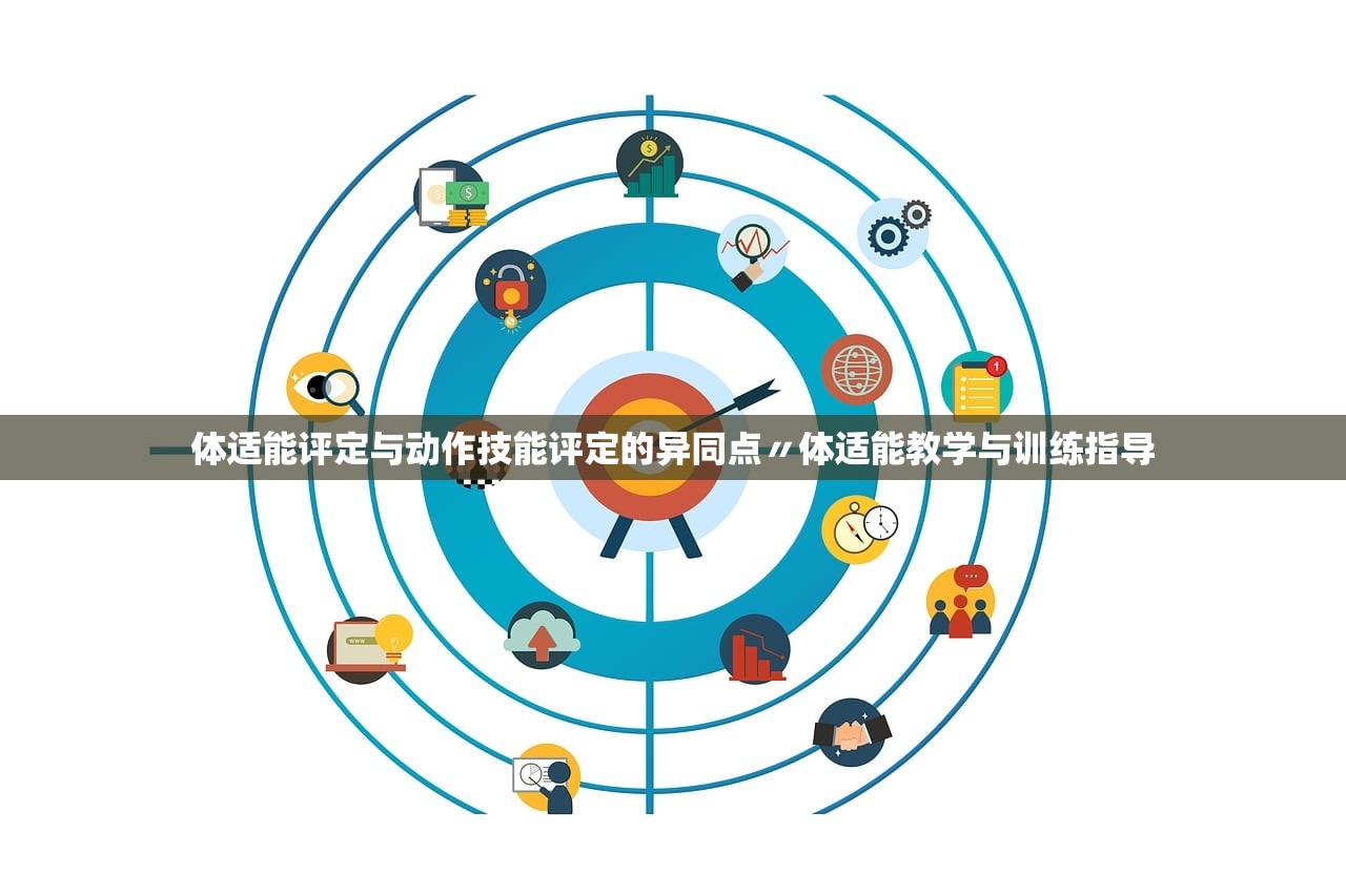 体适能评定与动作技能评定的异同点〃体适能教学与训练指导 体适能评定与动作技能评定的异同点〃体适能教学与训练指导