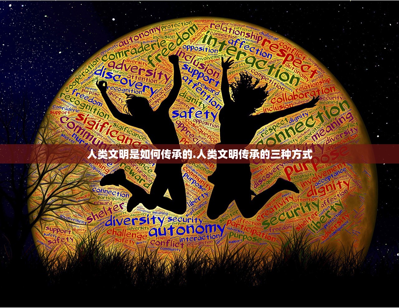 人类文明是如何传承的.人类文明传承的三种方式
