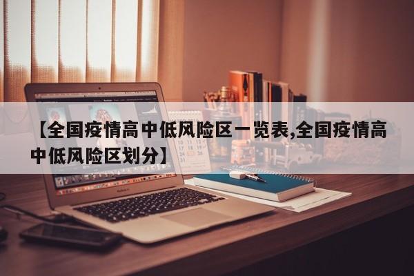 【全国疫情高中低风险区一览表,全国疫情高中低风险区划分】