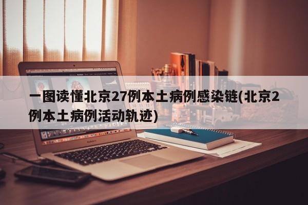 一图读懂北京27例本土病例感染链(北京2例本土病例活动轨迹)