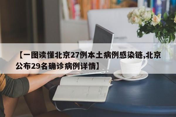 【一图读懂北京27例本土病例感染链,北京公布29名确诊病例详情】